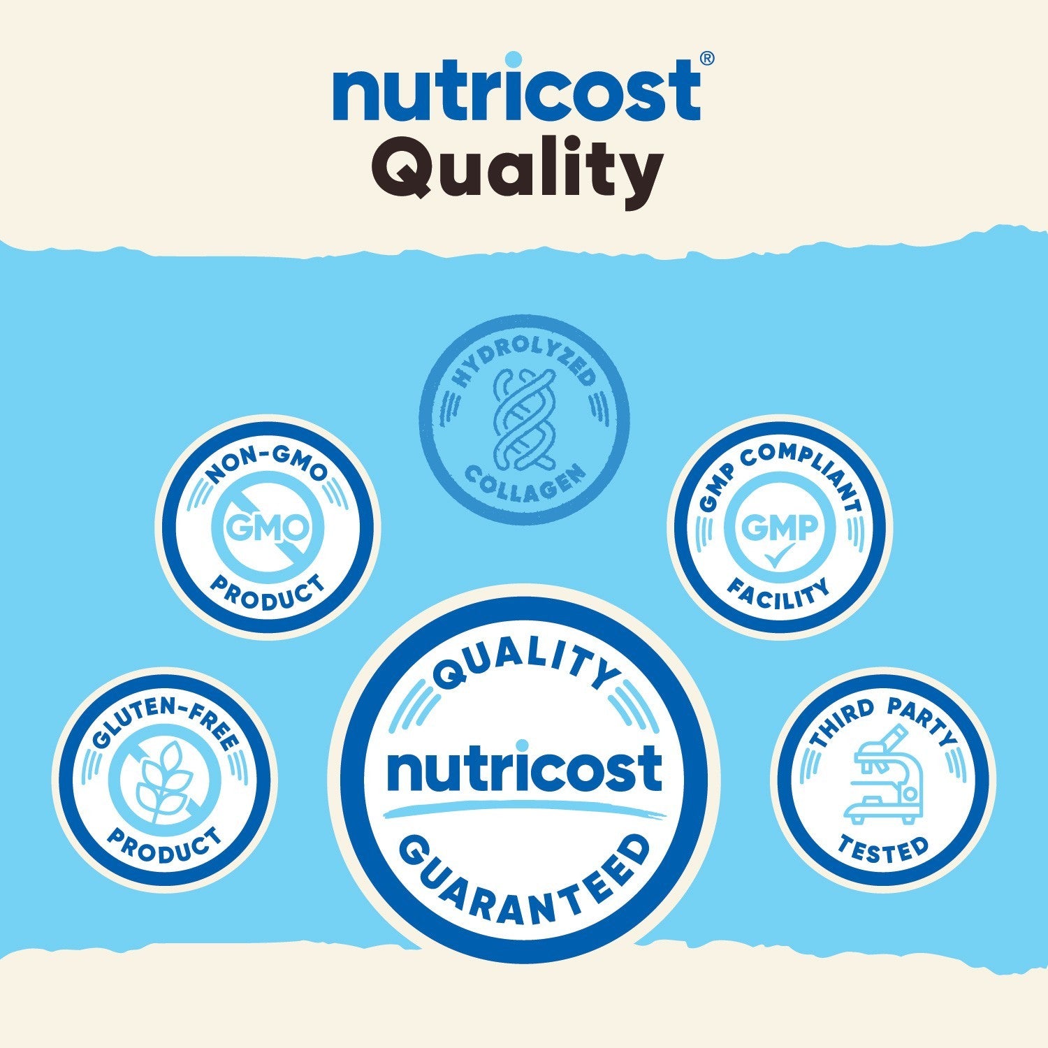 Nutricost Pure Collagen Hydrolysate (Bovine) Powder - Grass Fed, 1LB (454G)